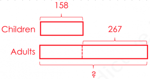 heuristic method bar model 1-2 bar problem