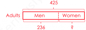 heuristic method bar model 1-3 bar problem