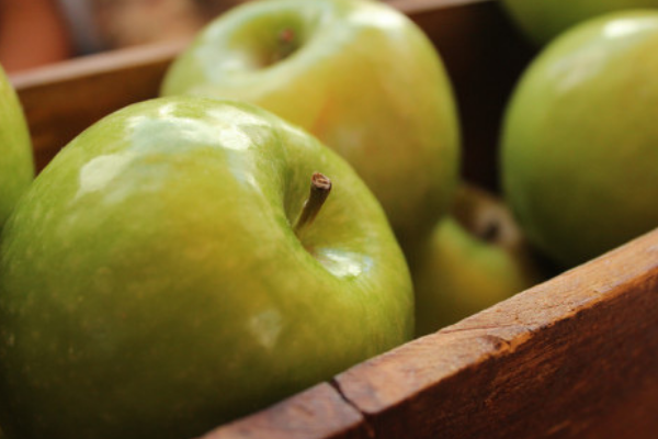 math heuristic method 3 Apples
